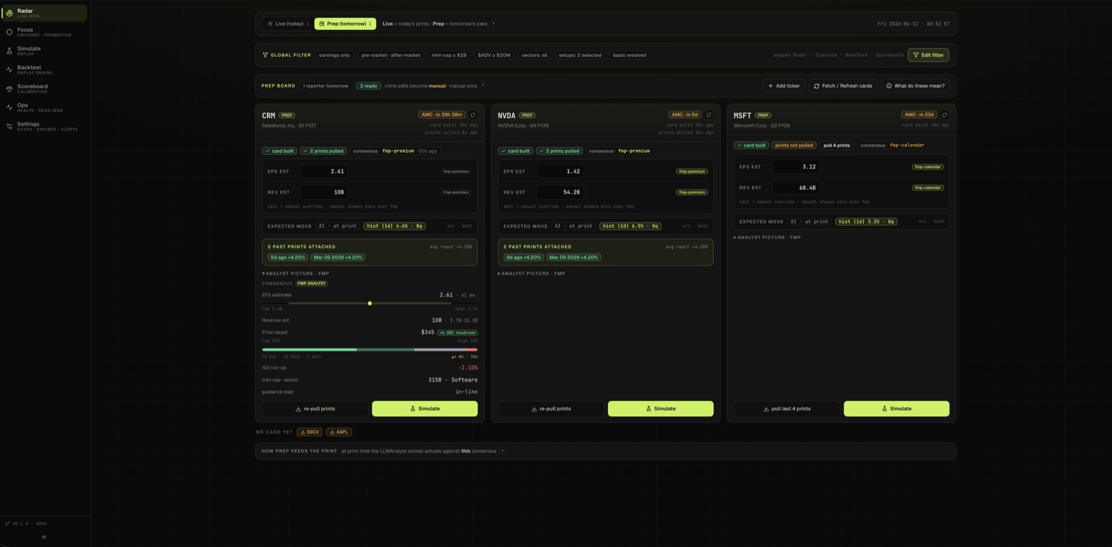 Per-ticker earnings prep cards with EPS and revenue estimates, expected move and past print reactions